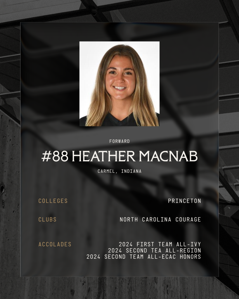 DTFC - New Player - #88 Heather MacNab - 1