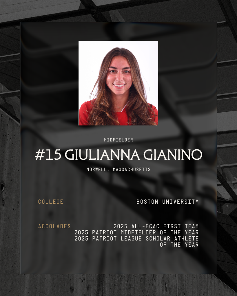 Giulianna Gianino Dallas Trinity FC